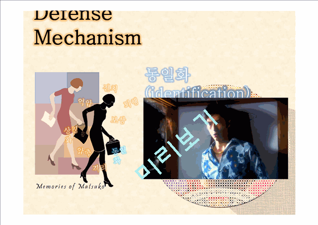Defense Mechanism(Matsuko&Other characters)   (9 )